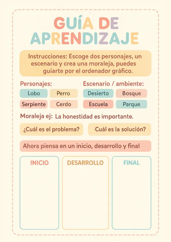 Elementos de una fábula 