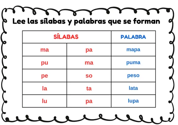 Cuadernillo de refuerzo primeras consonantes 1º básico 