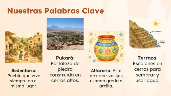 Clase 6 Leccion 3 Unidad 2 "Pueblo Lickanantay y Diaguitas" 2° Básico