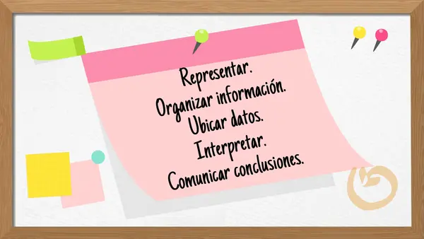 Representar información en gráficos de líneas