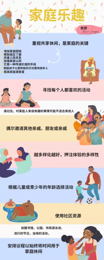 Póster EN CHINO sobre ocio en familia: beneficios y recomendaciones 