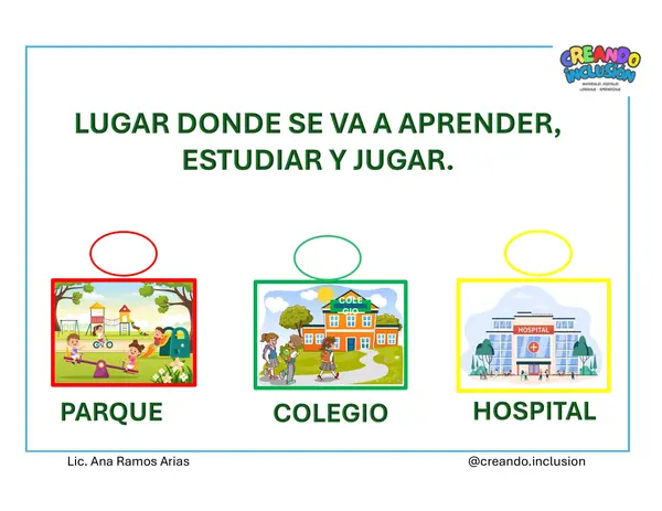 INFERENCIAS CON VOCABULARIO DE LUGARES