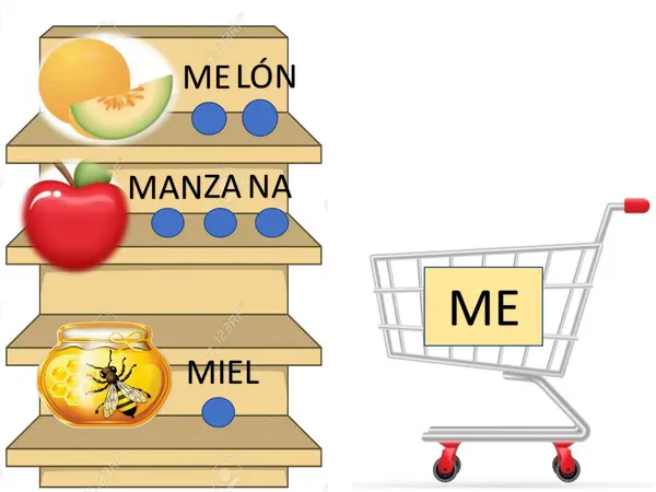 Supermercado de las sílabas 
