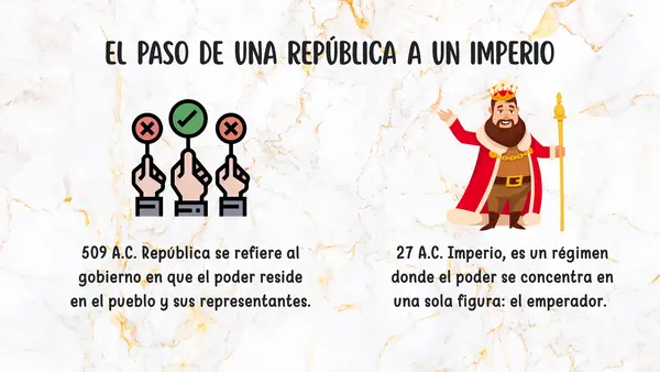 7° Clase: Organización burocrática del Imperio Romano
