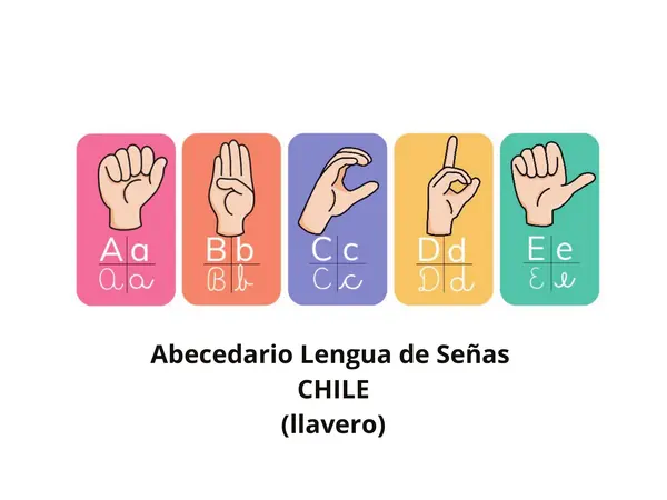 Abecedario Lengua de Señas  CHILE (llavero)