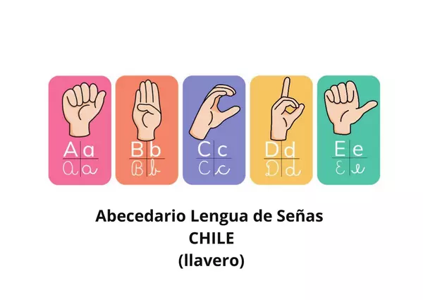 Abecedario Lengua de Señas  CHILE (llavero)