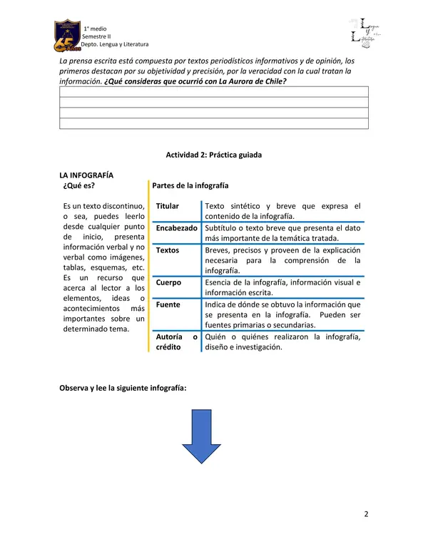 1ero Medio: Medios de comunicación