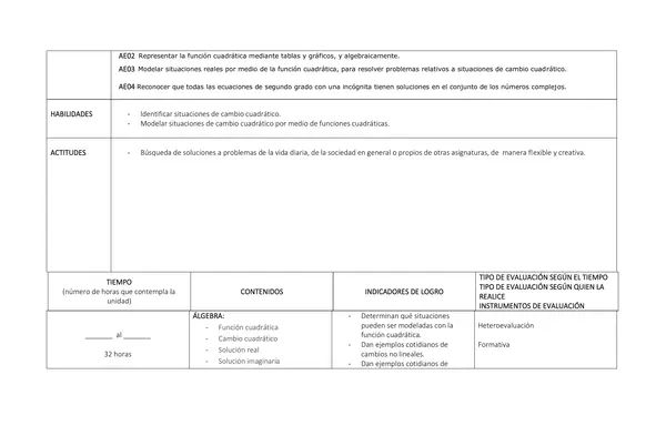 Planificacion anual tercero medio, matematicas