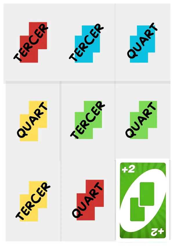 UNO ORDINALS 