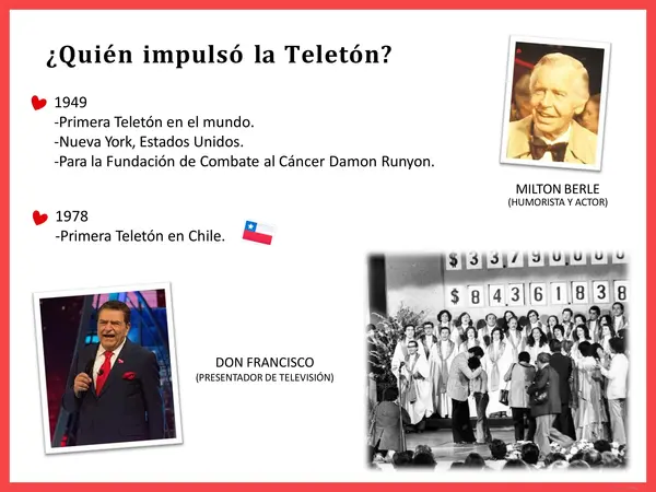 Breve introducción al evento de Teletón. Chile.