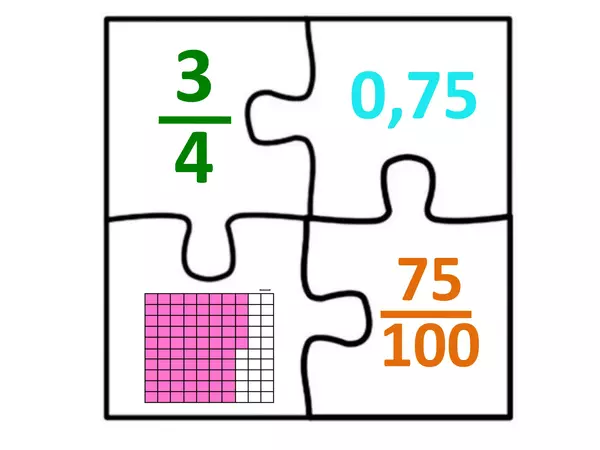 Puzzle Fracciones-Números decimales