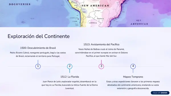 La conquista de América