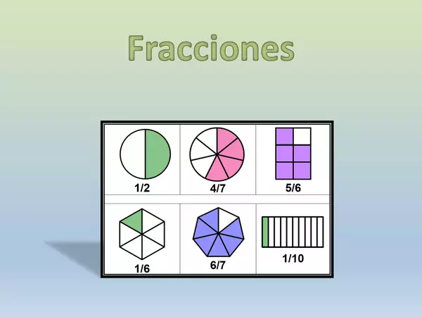 PRESENTACION SEXTO BASICO ,"FRACCIONES", UNIDAD 1