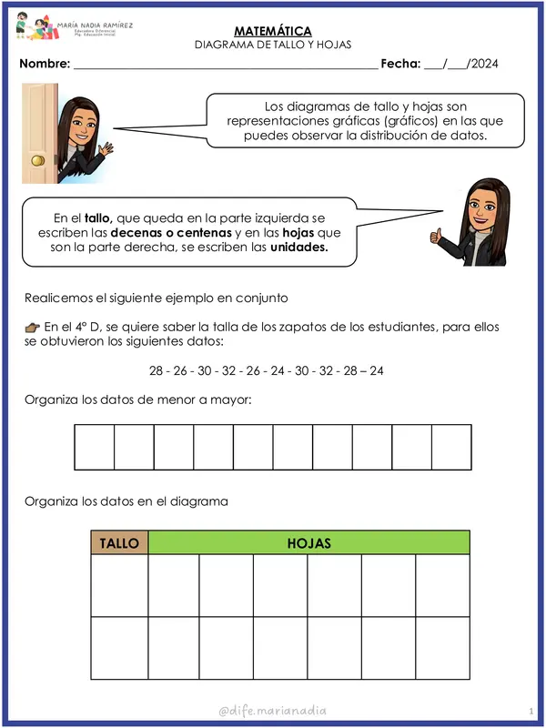 Diagrama de tallo y hoja