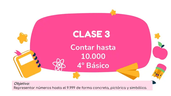 Clase 3 Contar hasta 10000 4° Básico