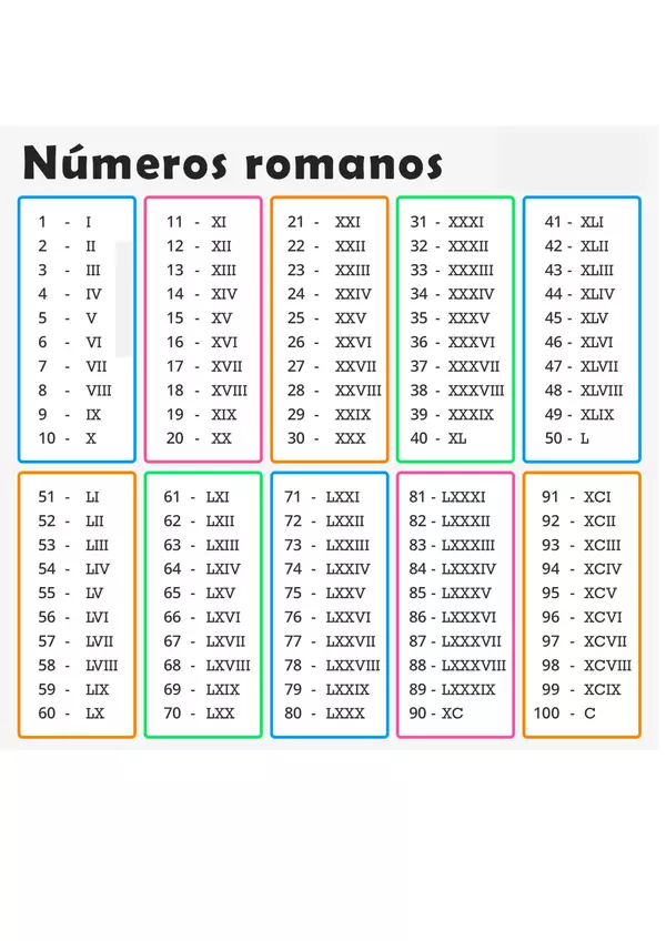 Números romanos: Cuaderno de actividades.