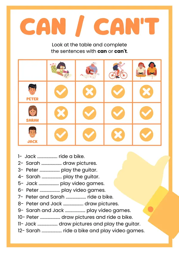 Guía de Consolidación: Can & Can't (Ability)