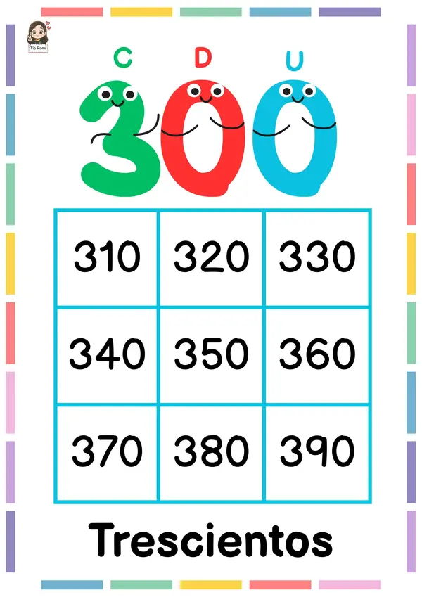Carteles familia del 100 al 900