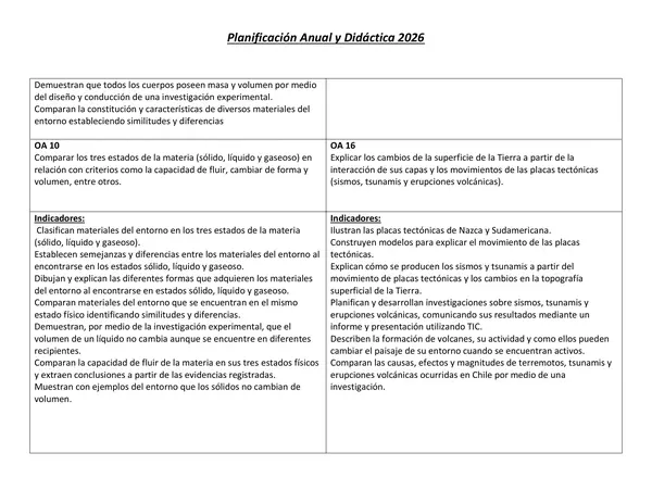 Planificación Anual Ciencias Naturales 4° básico 2026