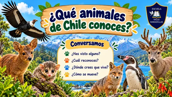 Animales de Chile 1° Básico Ciencias Naturales