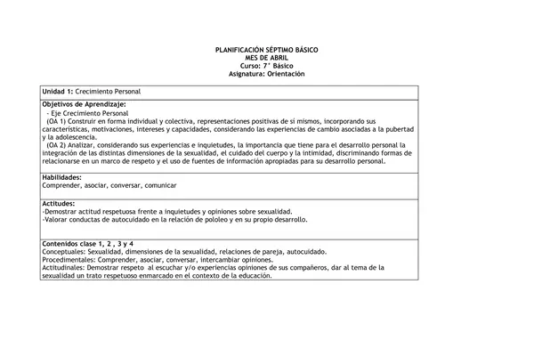Planificación Clase a Clase: Marzo | Orientación 7° Básico