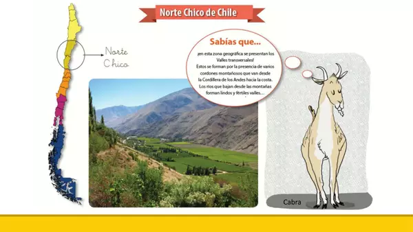 Zona Norte Chico de Chile