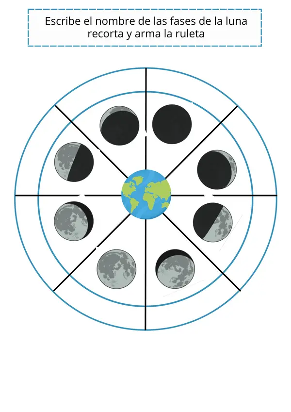 Fases de la Luna, Ciencias Naturales