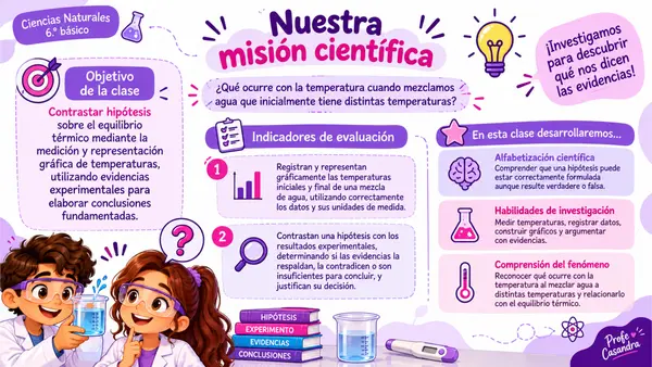 6to Detectives del calor 