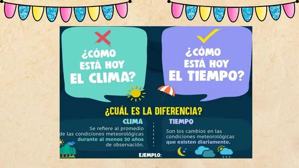 Presentación tiempo atmosférico