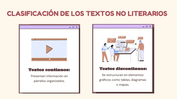 Unidad 0 - Primero Medio. Parte 3