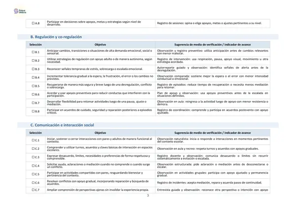 Plan de Apoyo Individual Psicológico PIE (PAI-PS) Transversal Semiautomatizado