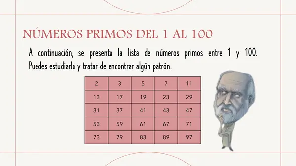 Números primos y factorización