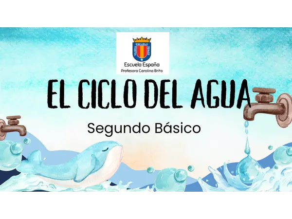 Presentación "El Ciclo del Agua"