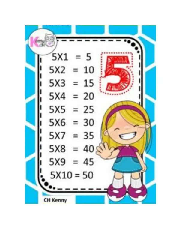 tablas de multiplicar