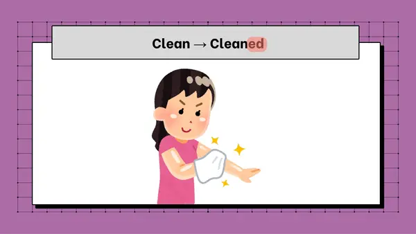 Regular and irregular verbs