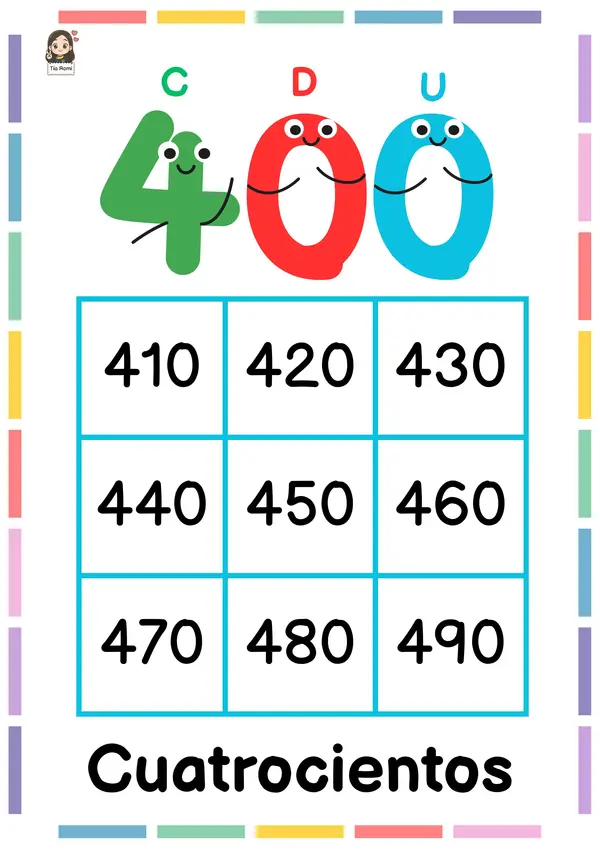 Carteles familia del 100 al 900