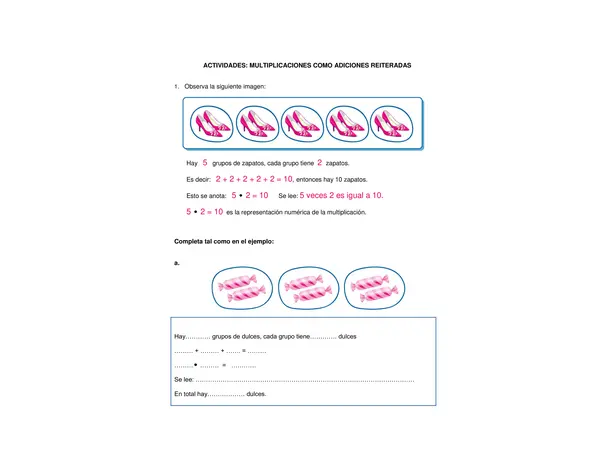 Multiplicación aditiva
