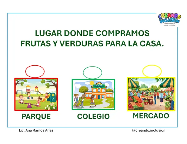 INFERENCIAS CON VOCABULARIO DE LUGARES
