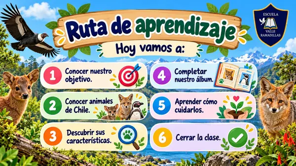 Animales de Chile 1° Básico Ciencias Naturales