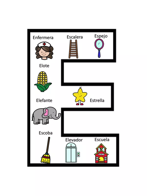 Abecedario Español