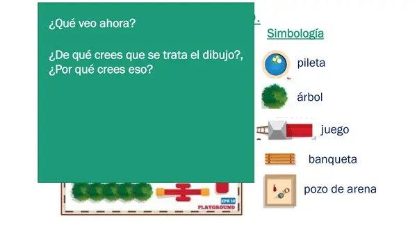 El Plano. ¡Pongamos en práctica lo aprendido!