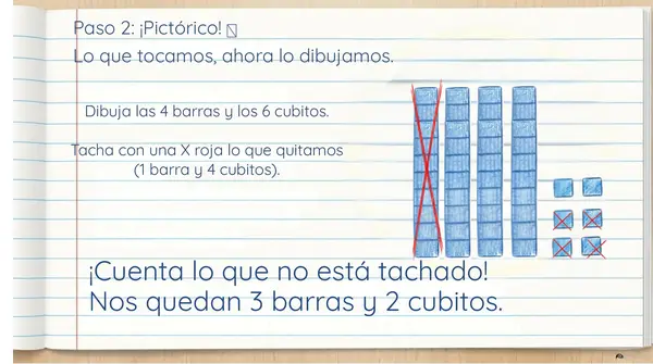 Clase 2 Capituo 4 Unidad 1 "SUSTRACCION DE FORMA VERTICAL" 2° Básico
