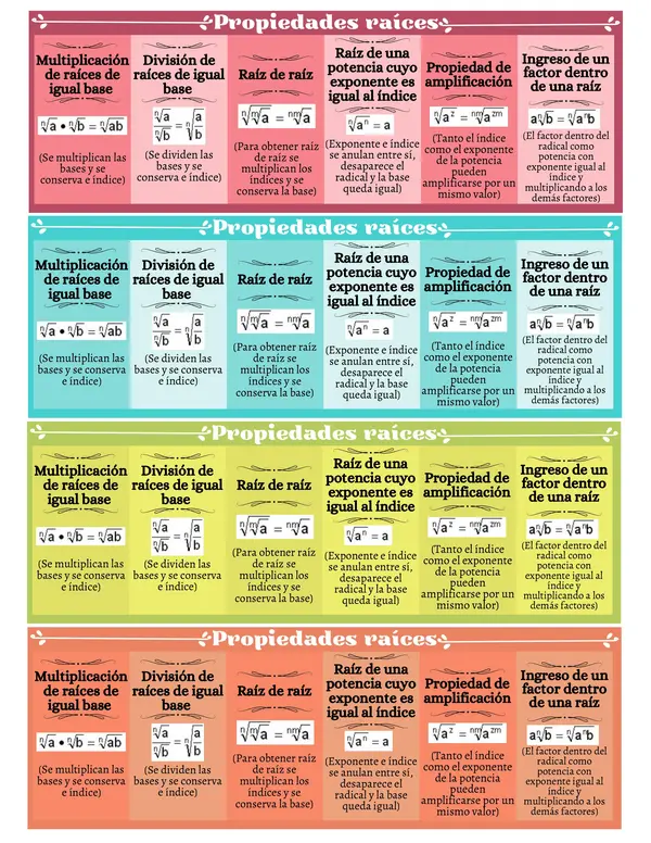 TARJETERO PROPIEDADES DE RAÍCES