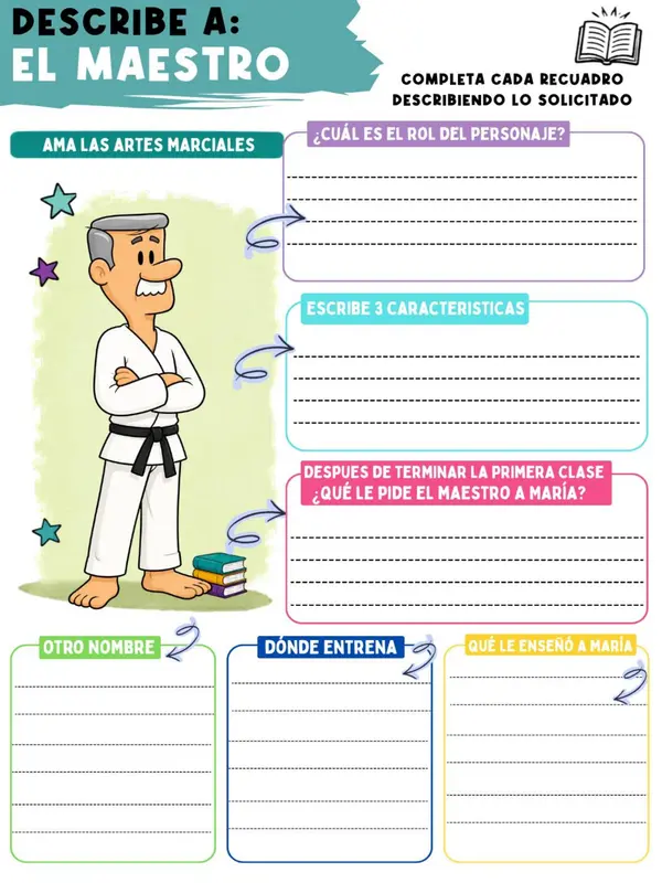 Evaluación libro María la dura en: no quiero ser ninja
