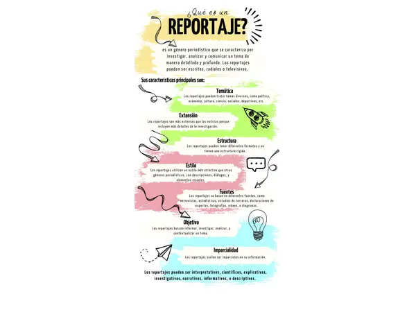 Poster : ¿Qué es un reportaje?