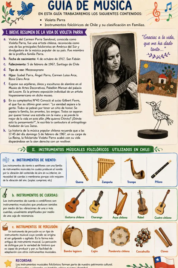 GUÌA DE MÙSICA  Violeta Parra e instrumentos musicales de las zonas de Chile