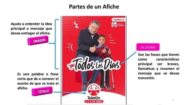 Clase El Afiche, Tercero Básico