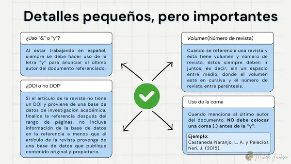 Presentación sobre cómo referenciar en APA 7