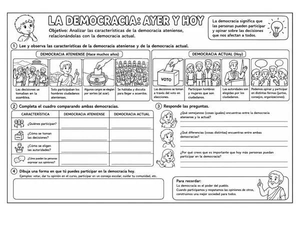La democracia ateniense 3ro básico