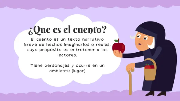 📚 El cuento y sus partes – PowerPoint explicativo